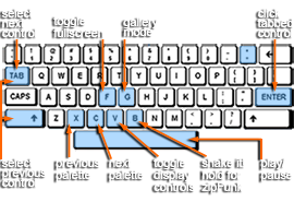keyboard interactivity